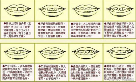 牙齒有縫 面相|2024年你的牙齒面相代表什麼？倒及牙、哨牙⋯ 